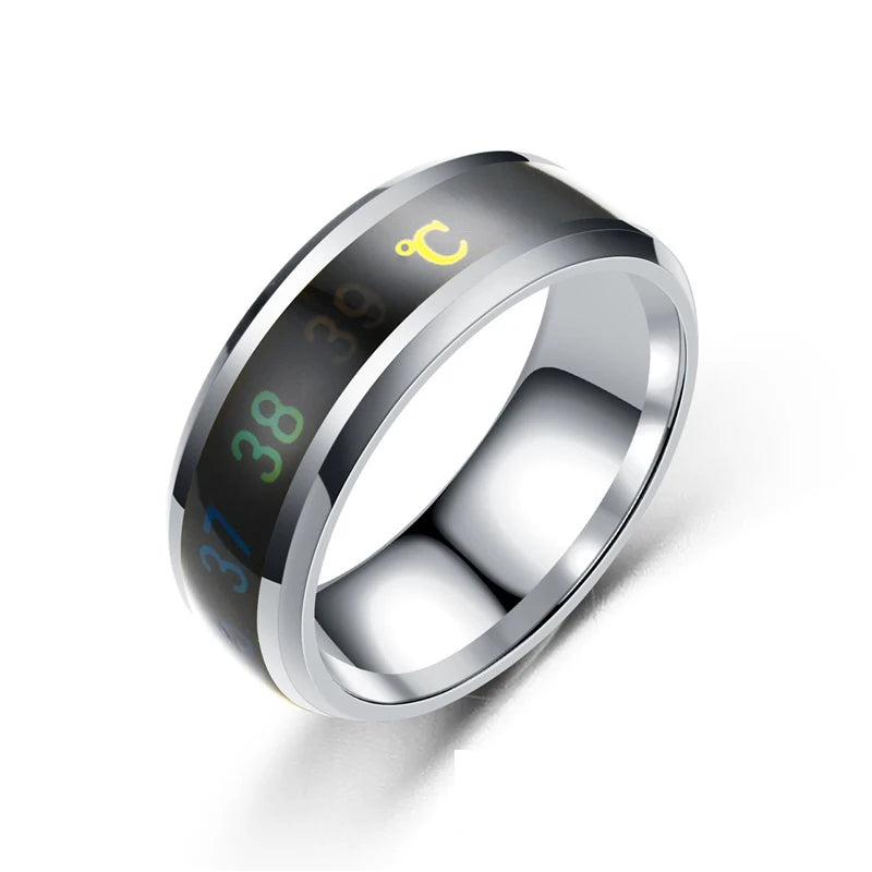 Bague connectée