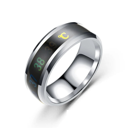 Bague connectée