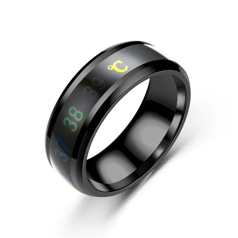 Bague connectée